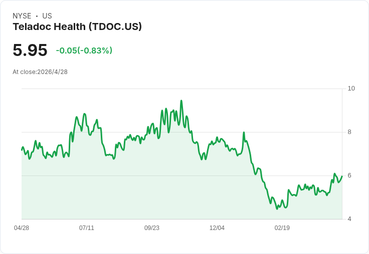年輕人談戀愛先看「信用分」？從約會市場到個人貸款，美國掀起新一波「財務門檻戰」