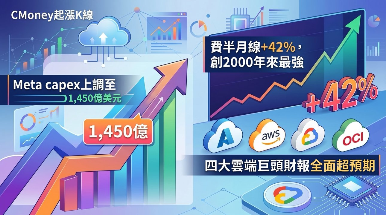 封面圖