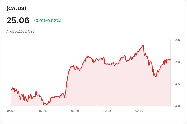Reklaim 2025年財報出爐：營收近5百萬美元仍虧損1.01M，獲利時間表成焦點