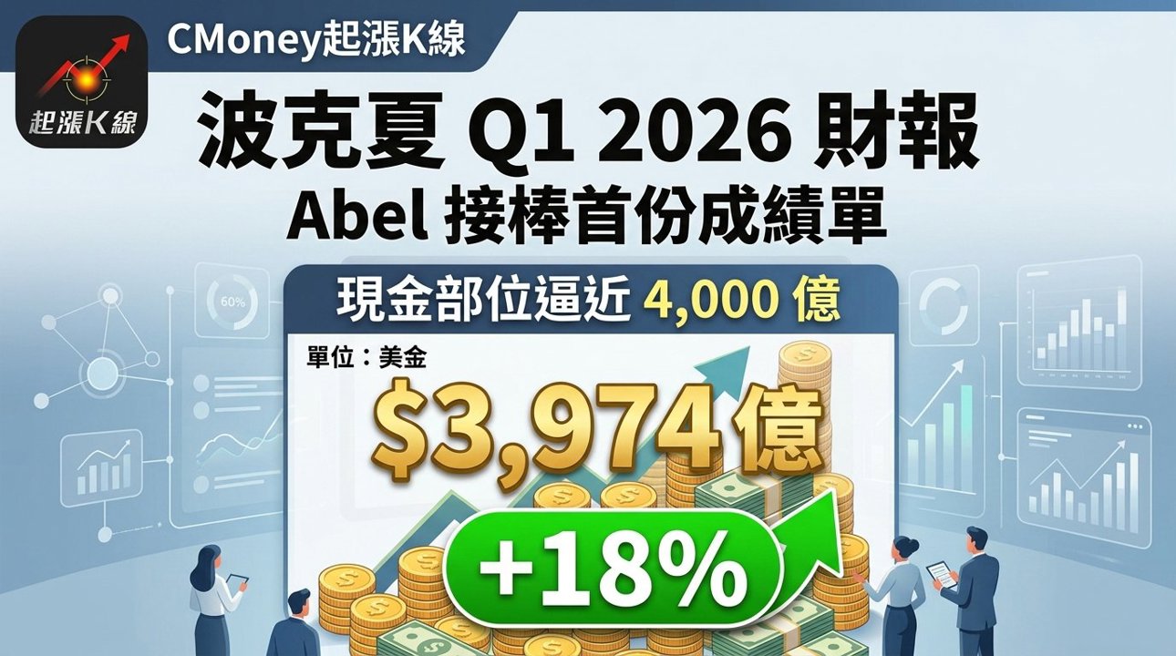封面圖