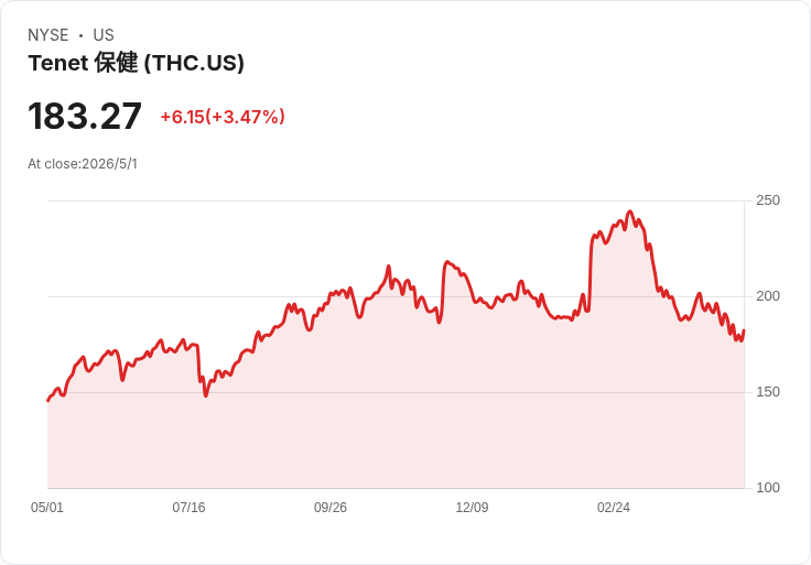 AI自動化殺進醫療現場：從醫院到檢驗實驗室，華爾街看上的下一波「醫療生產力革命」