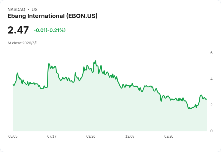 Erste Bank Polska Q1淨利10.28億、ROE近20％──整合順利但稅負與外匯訴訟成隱憂