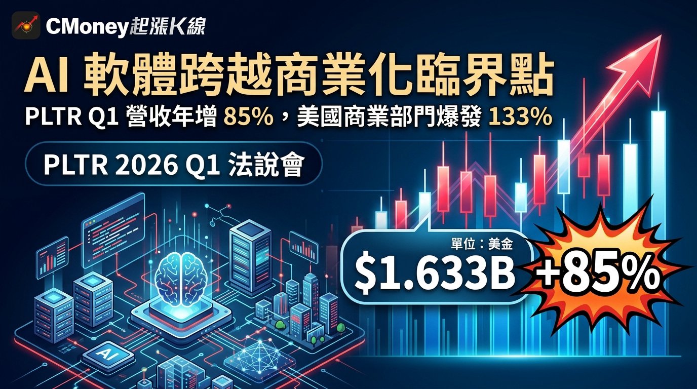封面圖