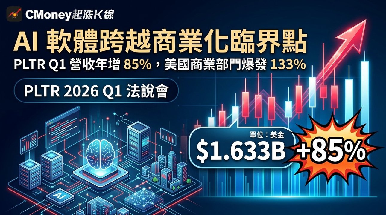 封面圖