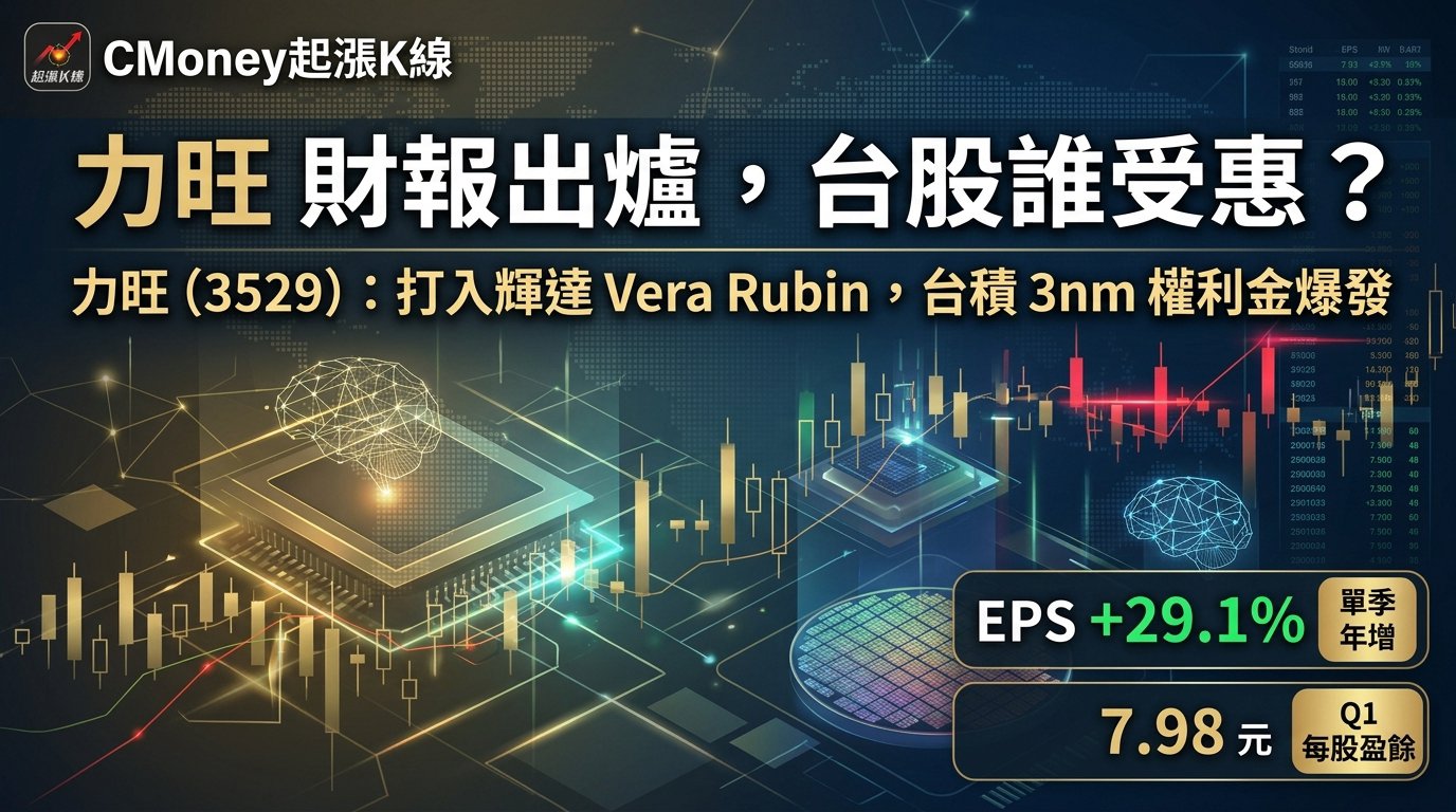 封面圖