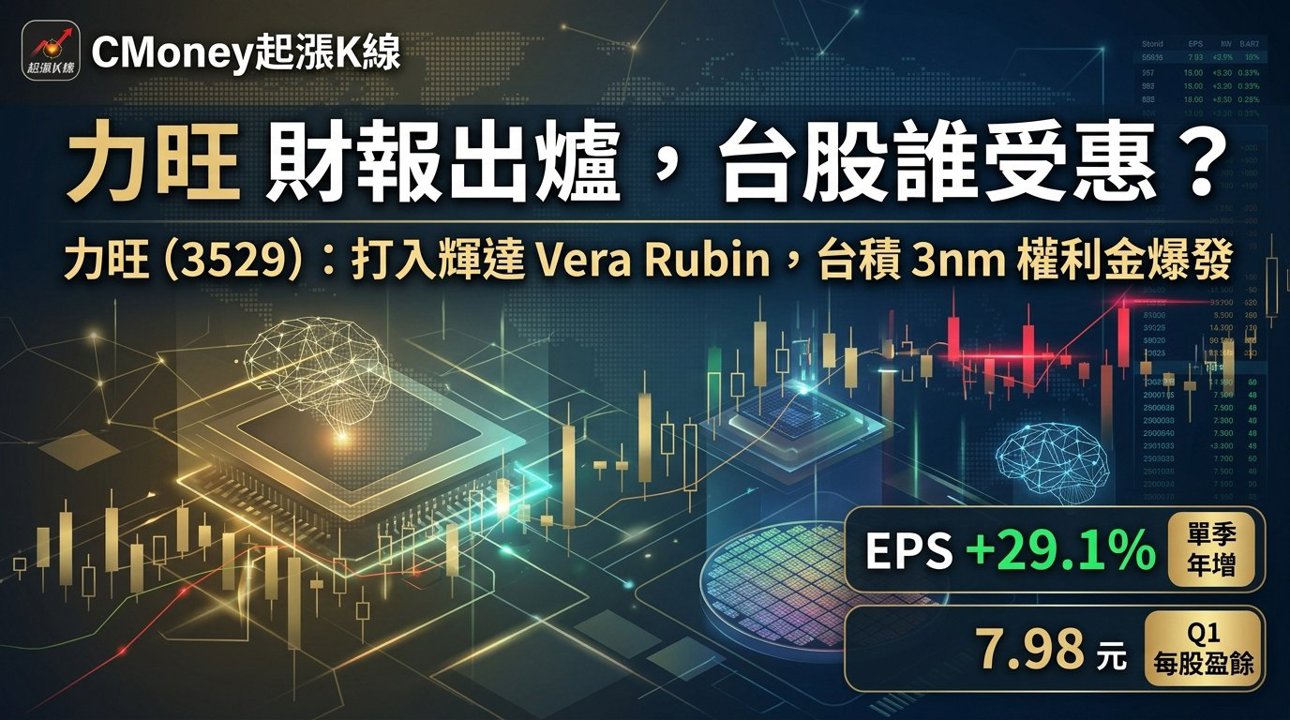 封面圖