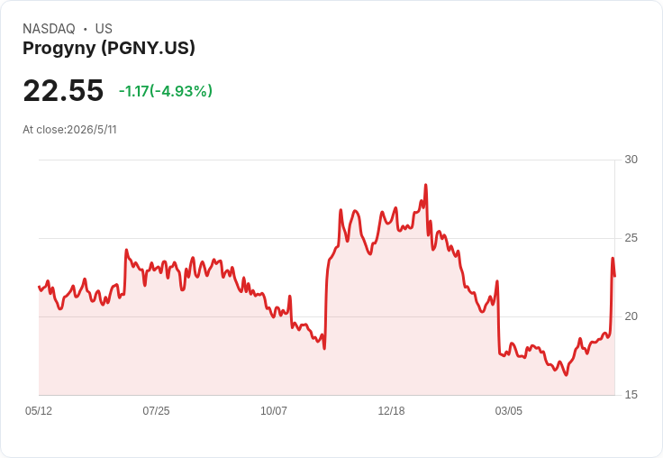 美擬準企業在保險外提供生育福利 終身上限12萬美元、試管嬰兒補助成焦點