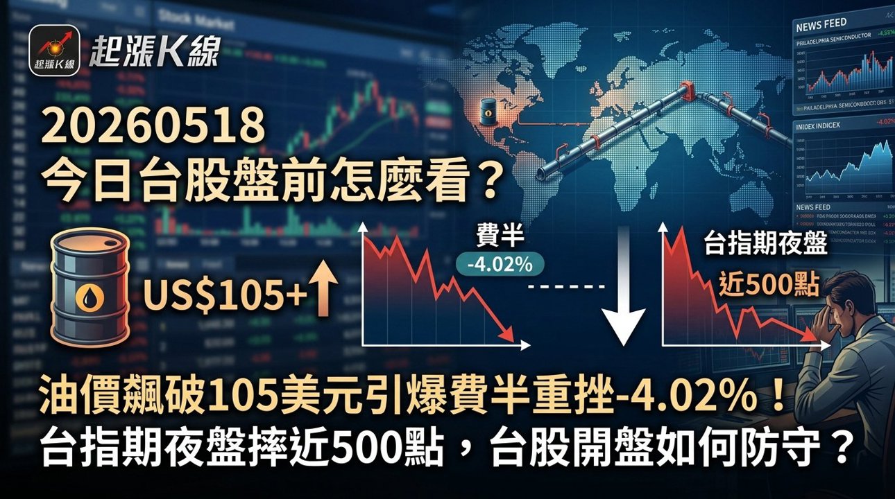 封面圖