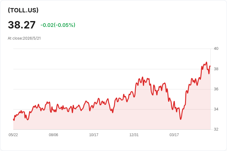 散戶也能買到 Kalshi？Tema ETF 把私有股放進持倉，引發機會與監管疑慮