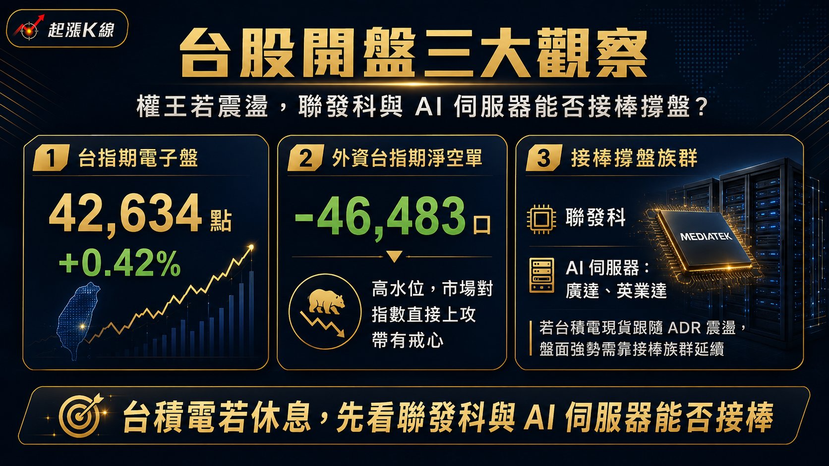 資訊圖表