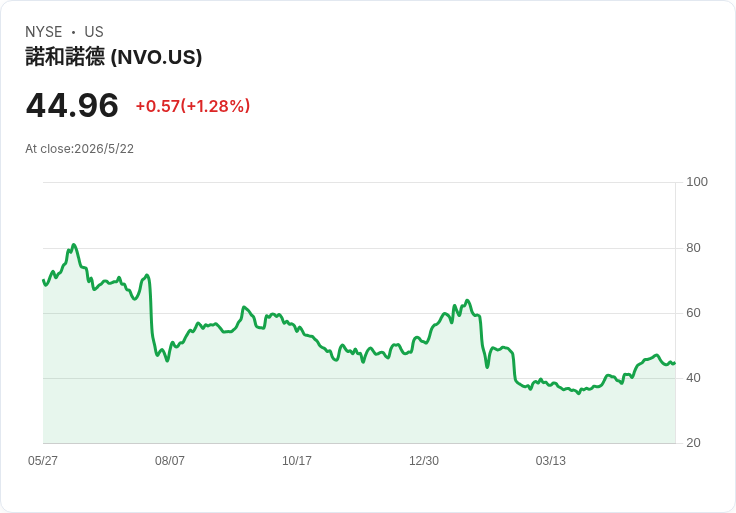 赫蓮娜·薩克森8月接掌Kinnevik：資管派財務長出任執行長，市場關注轉型與資本佈局