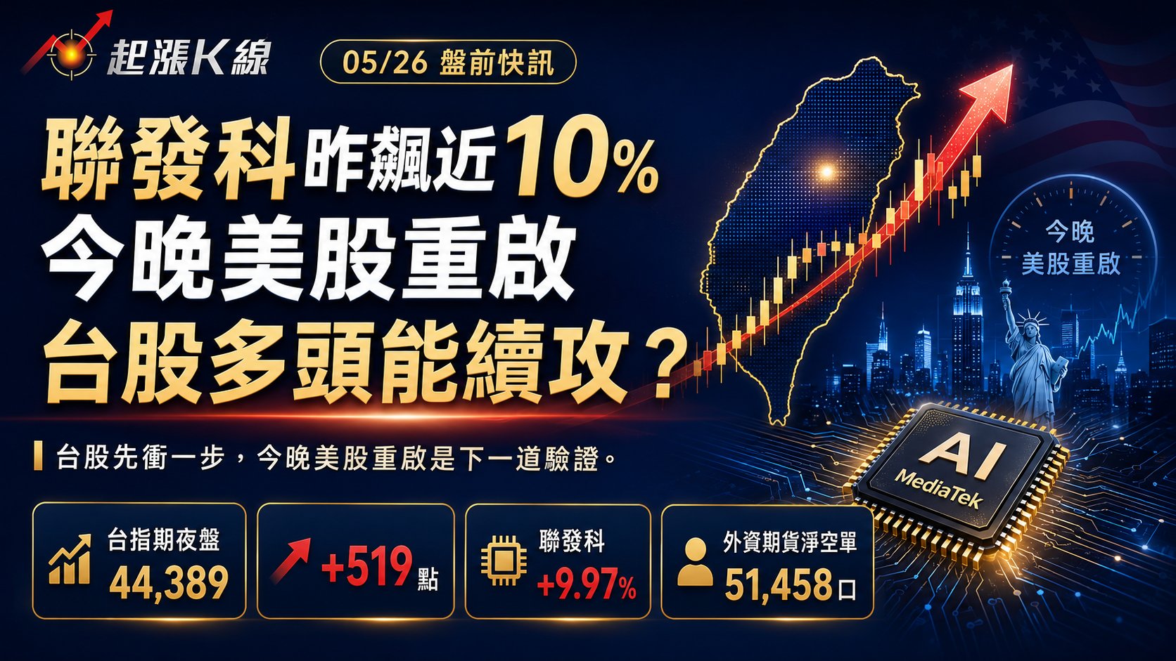 封面圖