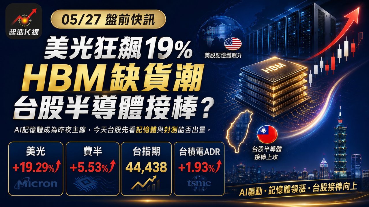 封面圖
