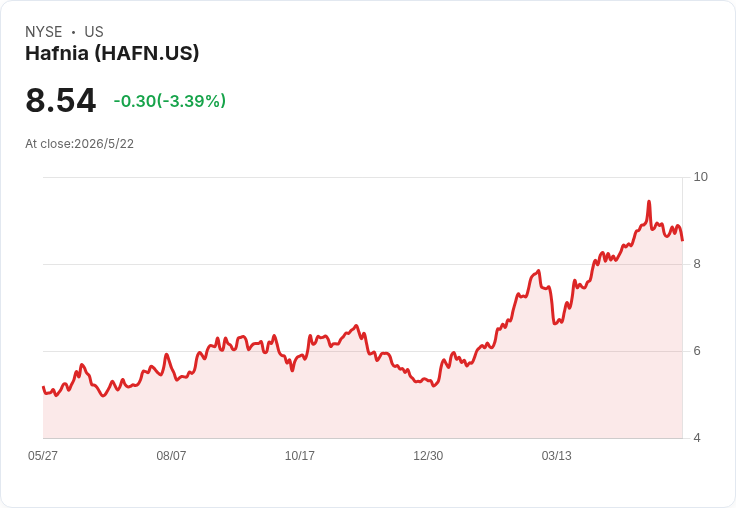 海福尼亞 Q4 2026 財報前瞻：EPS 預估暴增420％、營收卻預降近15％——關鍵看運價與一次性利得