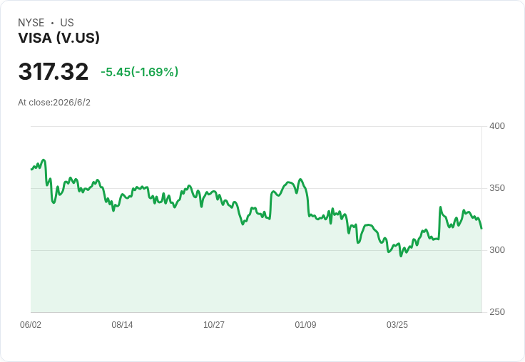 紅海危機、關稅回潮、成長放緩：全球貿易成本三重夾擊，通膨陰影再起