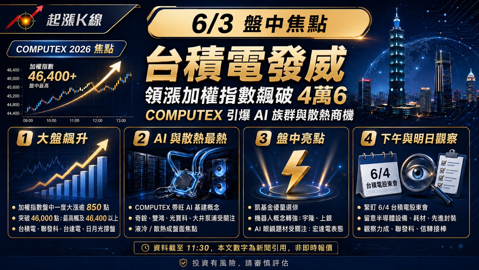 封面圖