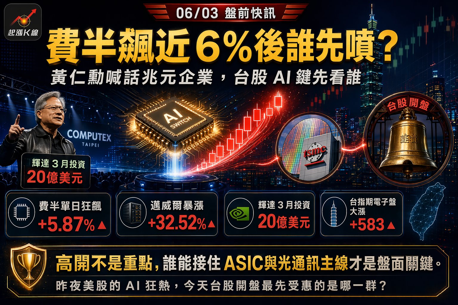 封面圖