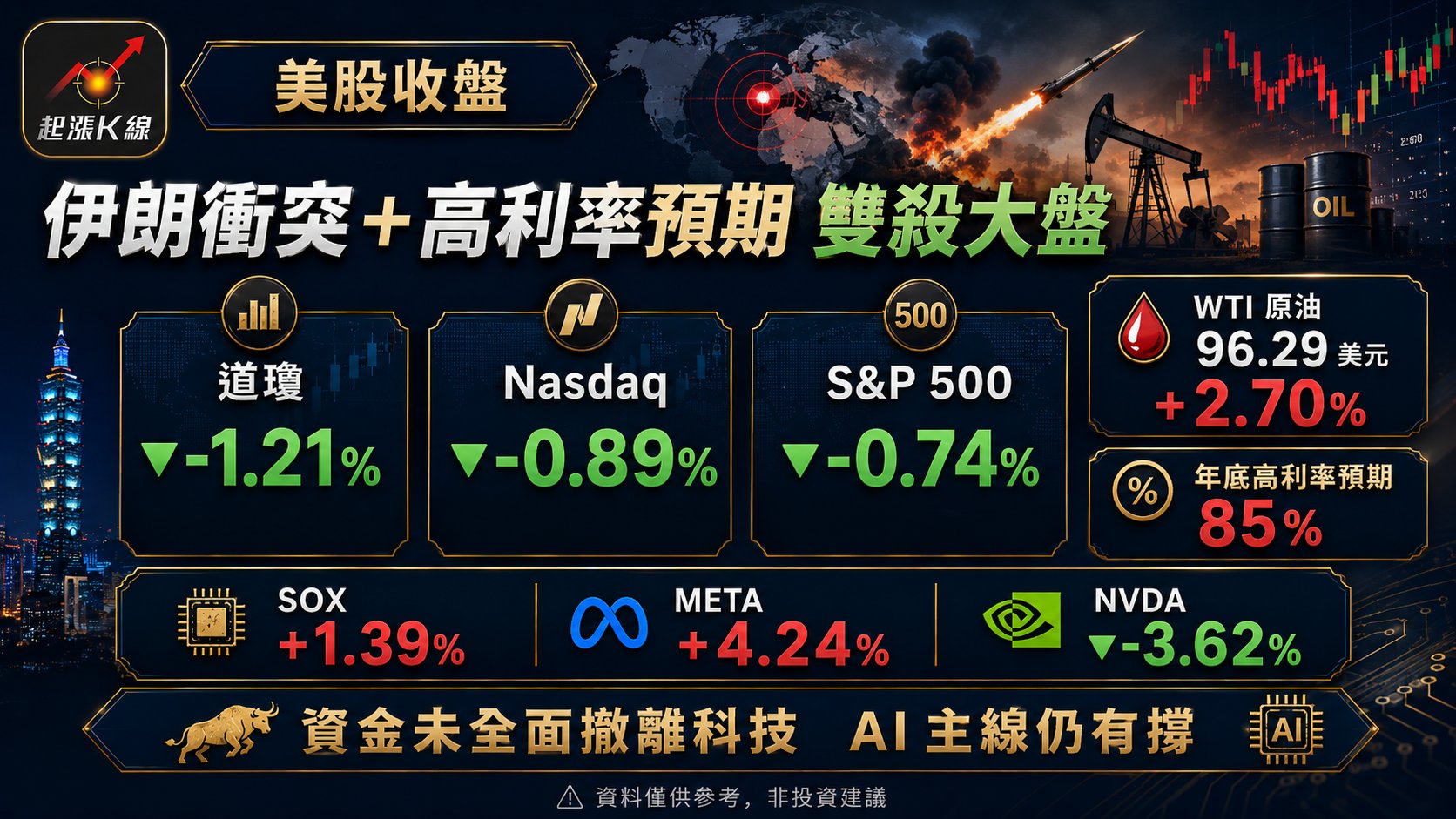 資訊圖表