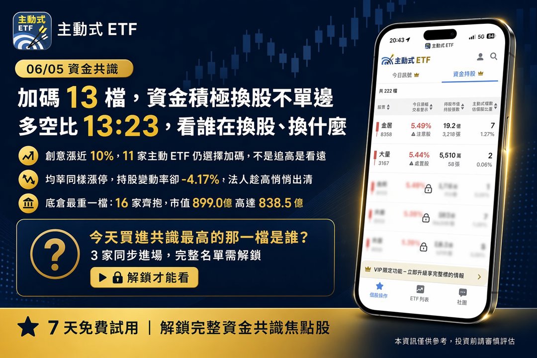 06/05 主動式ETF共識|大盤調節23筆,3家狠砍群聯
