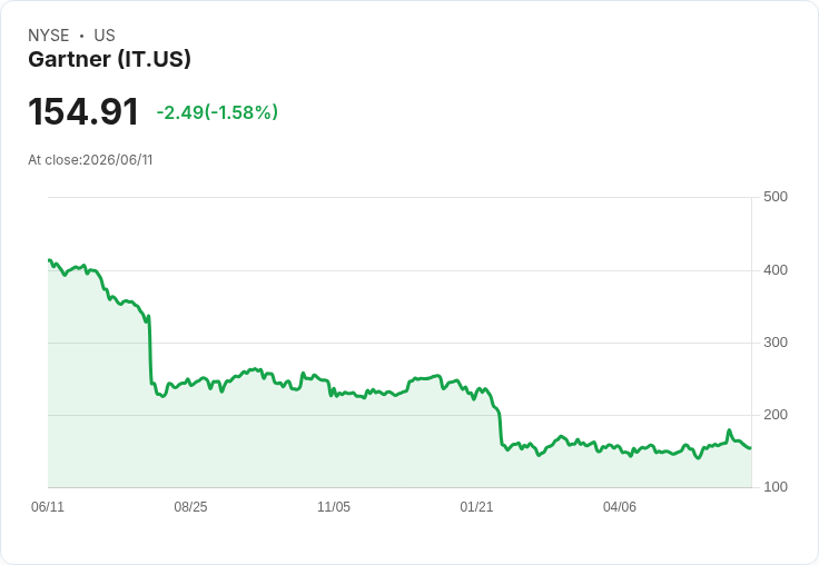 美國對伊朗完成自衛攻擊 股指期貨隨之上揚