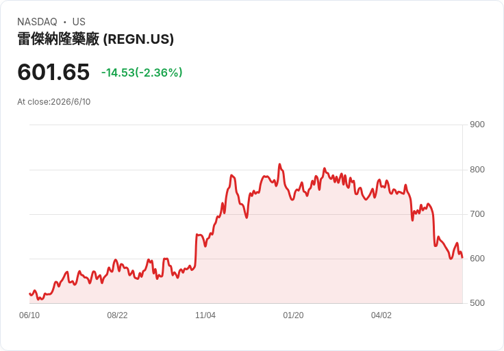 從AI影視到超級IPO:全球資本瘋搶「新故事工廠」