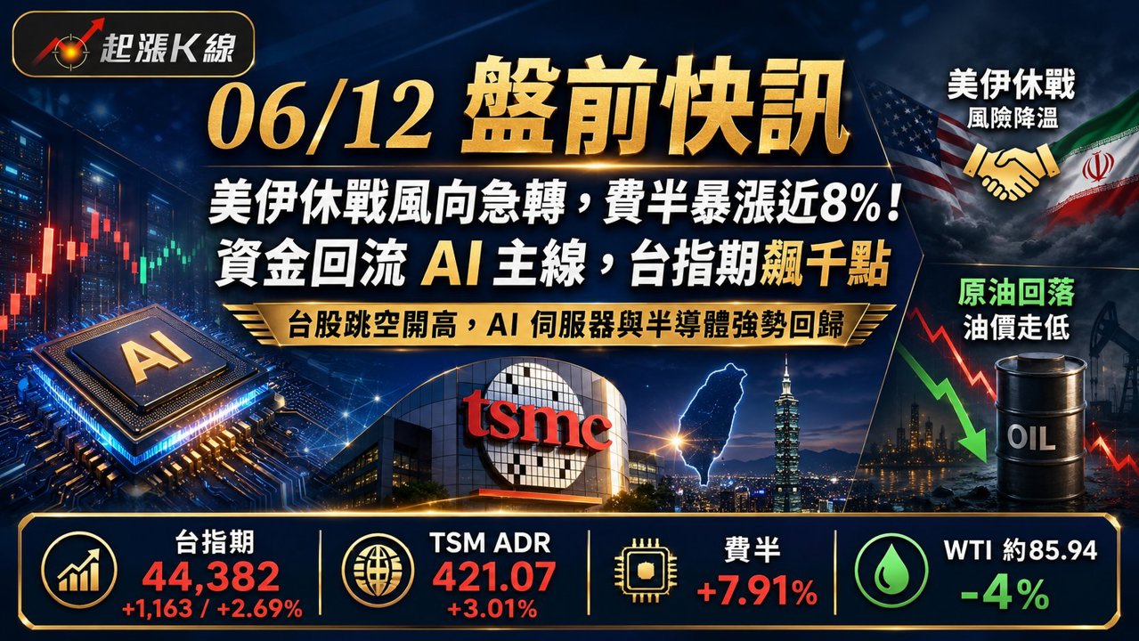 封面圖
