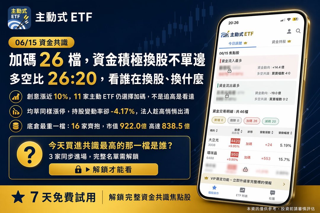 06/15 主動式ETF共識｜聯發科4家強攻，半導體資金大換血