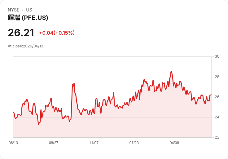 全球藥廠急速擴充套件美國市場！面對100％關稅威脅，企業如何應對？