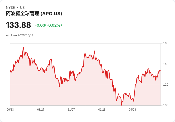 創業者查理·賈維斯因詐欺定罪尋求特朗普特赦,背後隱情引發關注!