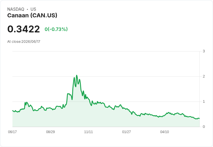 PIMCO全球短期到期ETF宣佈每股派息CAD 0.0587,投資者不容錯過!