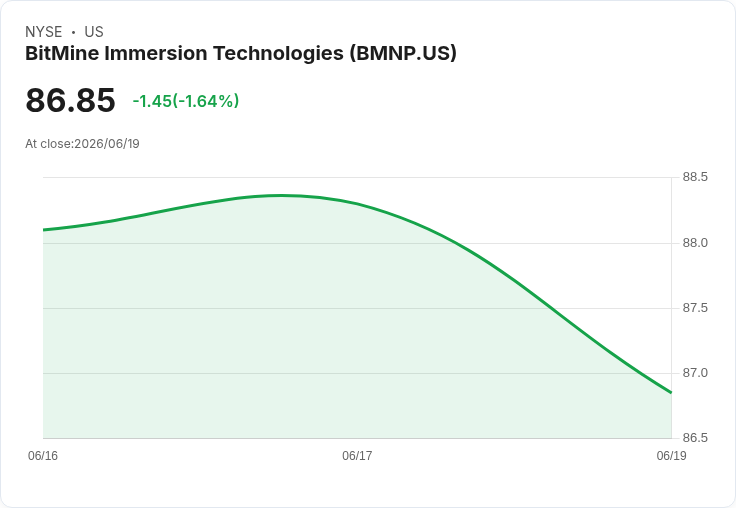 位元礦業科技宣佈每股$0.1056季度股息！投資者注意！