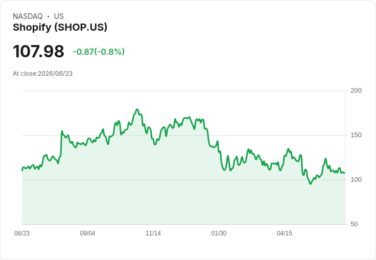 Shopify 即將全面禁售電子煙！面對州檢察長施壓，重拳出擊