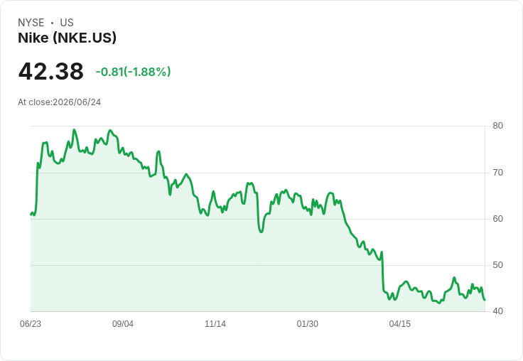 Nike 換將！前輝瑞 CFO David Denton 接任 Matthew Friend，攜手重塑品牌新篇章