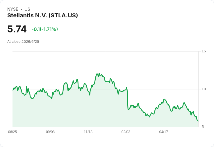 裁員十萬、關廠四座：Volkswagen爆炸性瘦身計畫震撼全球車市