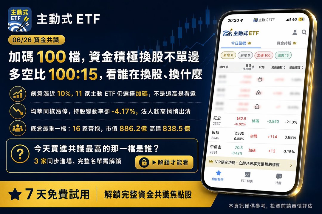 06/26 主動式ETF共識｜大跌百家抄底，跌停照樣掃貨
