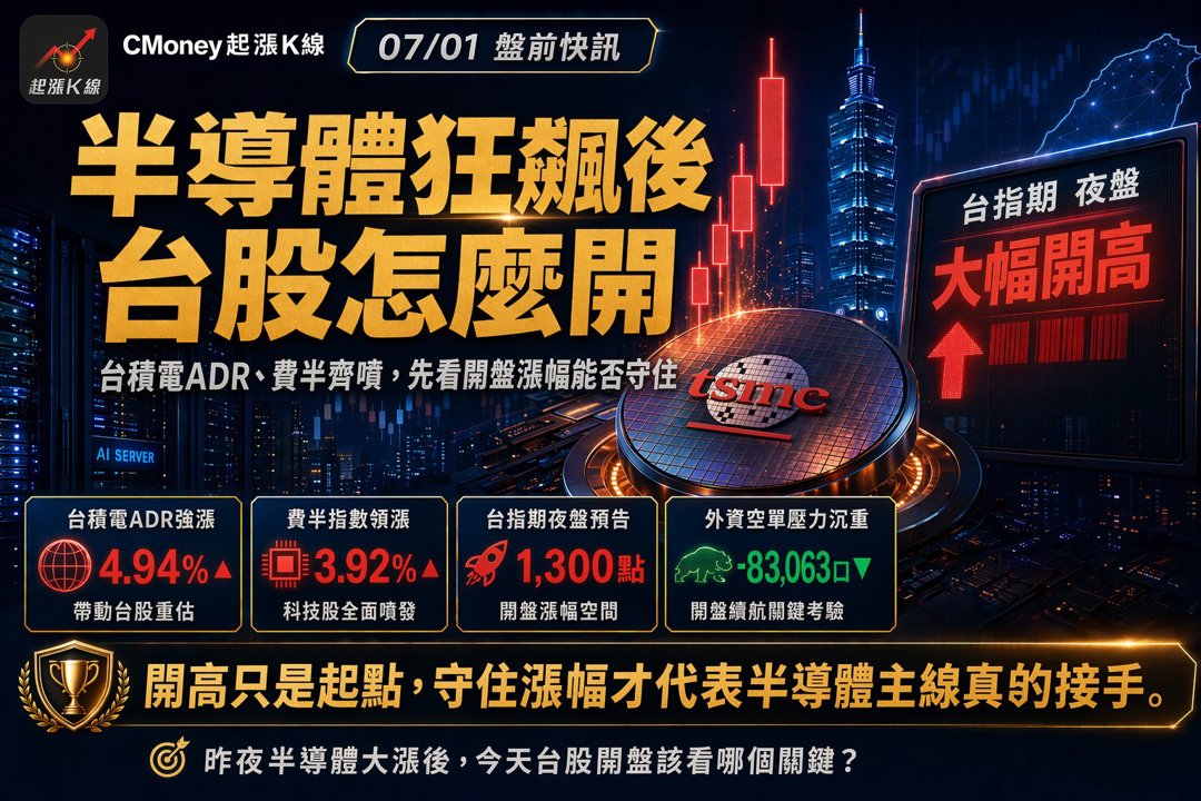 封面圖