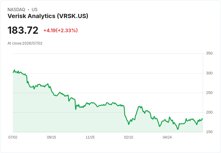 委內瑞拉地震損失預估超過100億美元,Verisk專家揭示隱憂!
