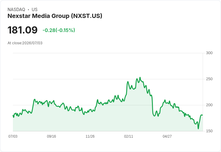 Kyndryl 宣佈新任 CFO 及法律顧問，推動公司成長策略