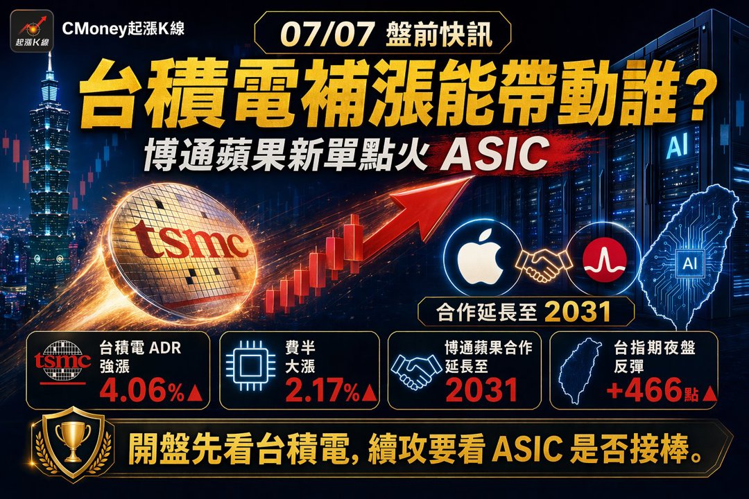 封面圖