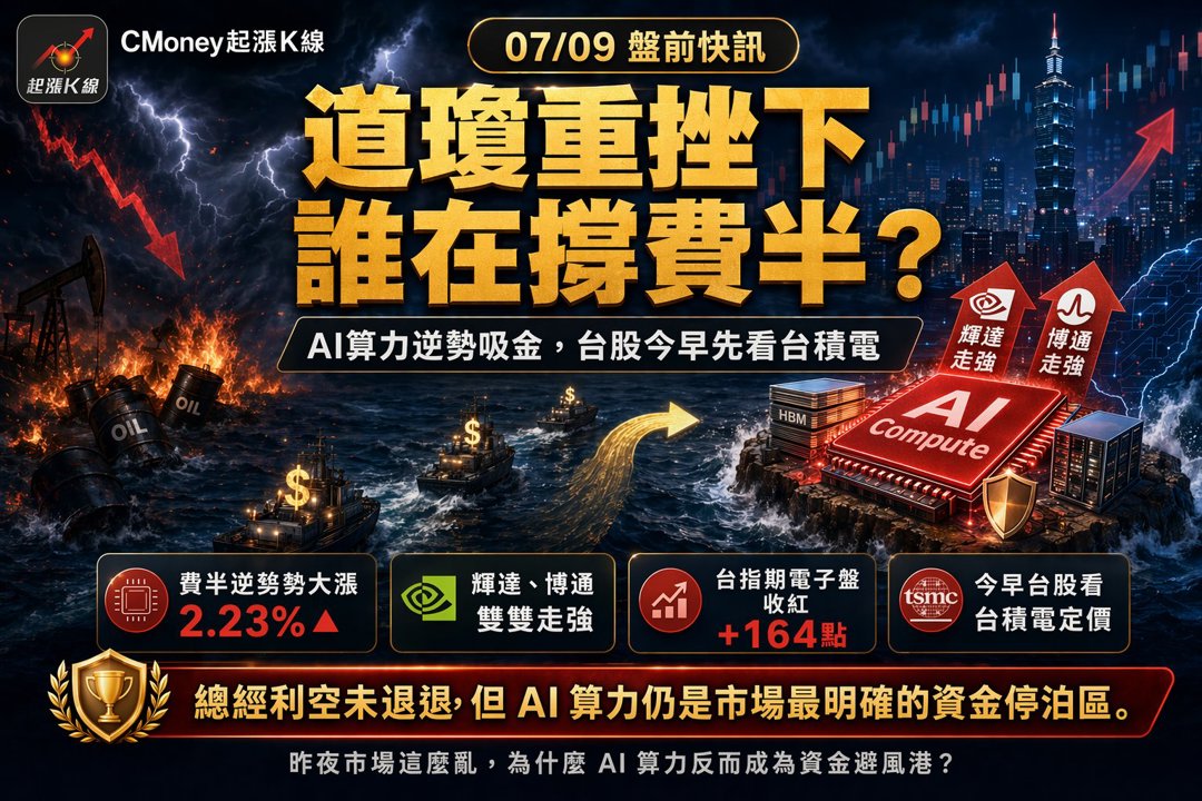 封面圖