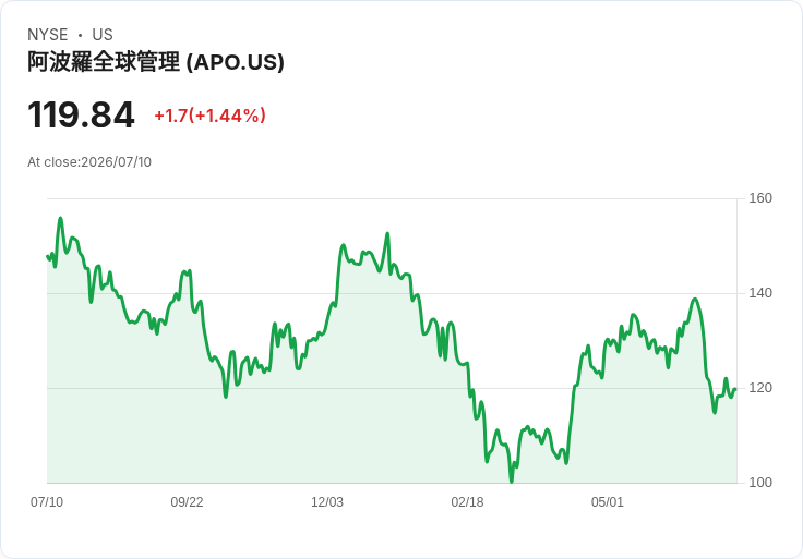 拜耳以34億美元出售避孕業務股份，強化資本結構！