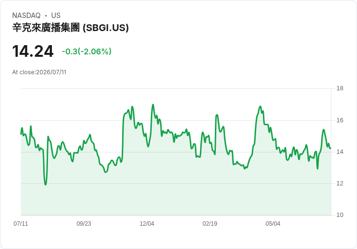 美國發出警告!剛有第二名援助工作者感染埃博拉,切勿前往剛果