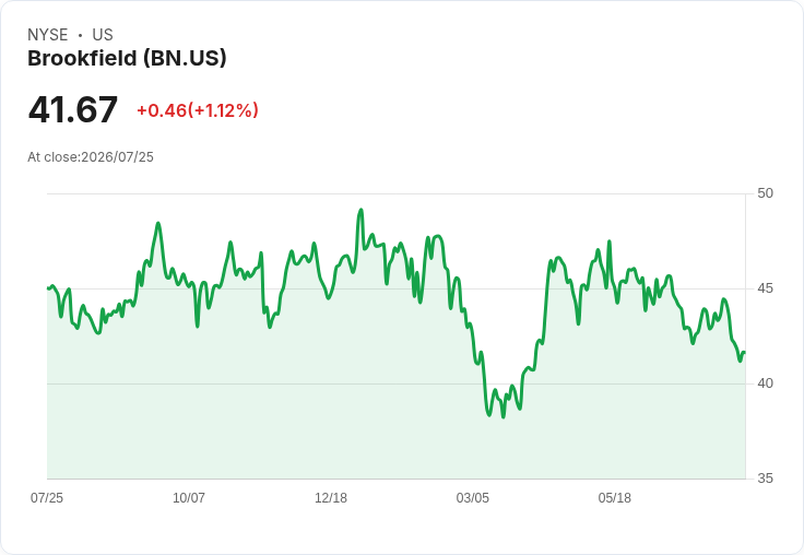 Nvidia 投資 10 億美元於 Naver 擴建南韓 AI 資料中心,助力未來科技革命!
