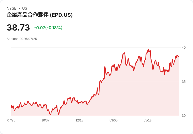 馬斯克悄然轉向天然氣,為AI野心注入新動力!