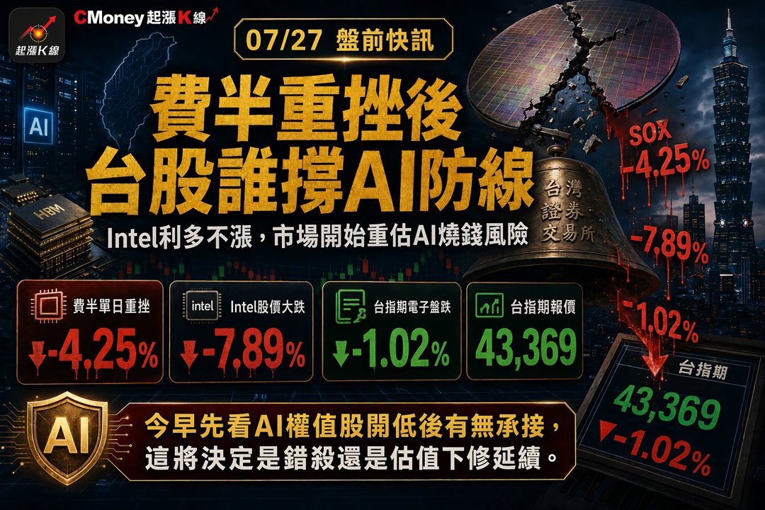 封面圖