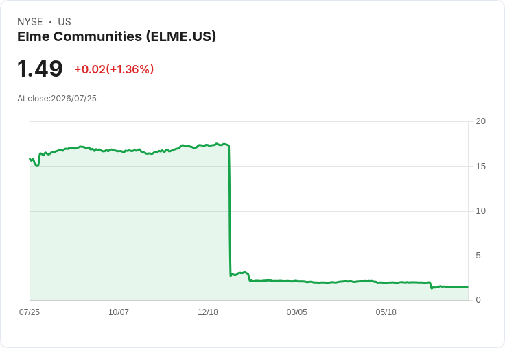 美國股市期貨上漲!中東緊張局勢暫停,投資者信心回升