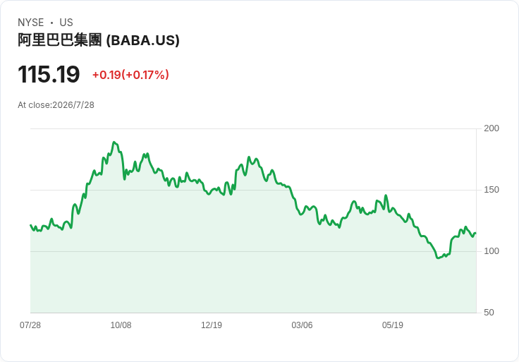 中國AI基建瘋狂加碼、晶片併購再掀巨浪：美中科技戰進入『系統級』對決