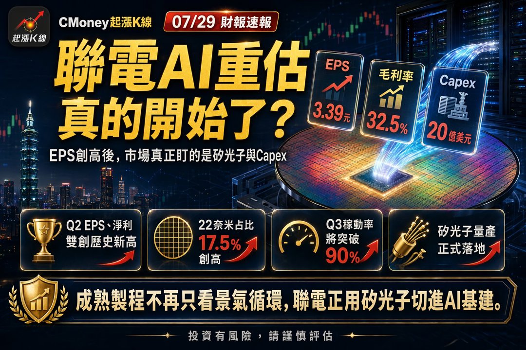 封面圖