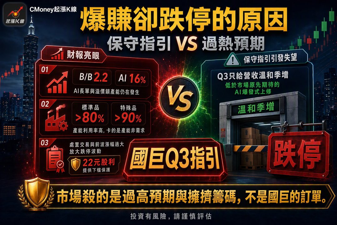 資訊圖表