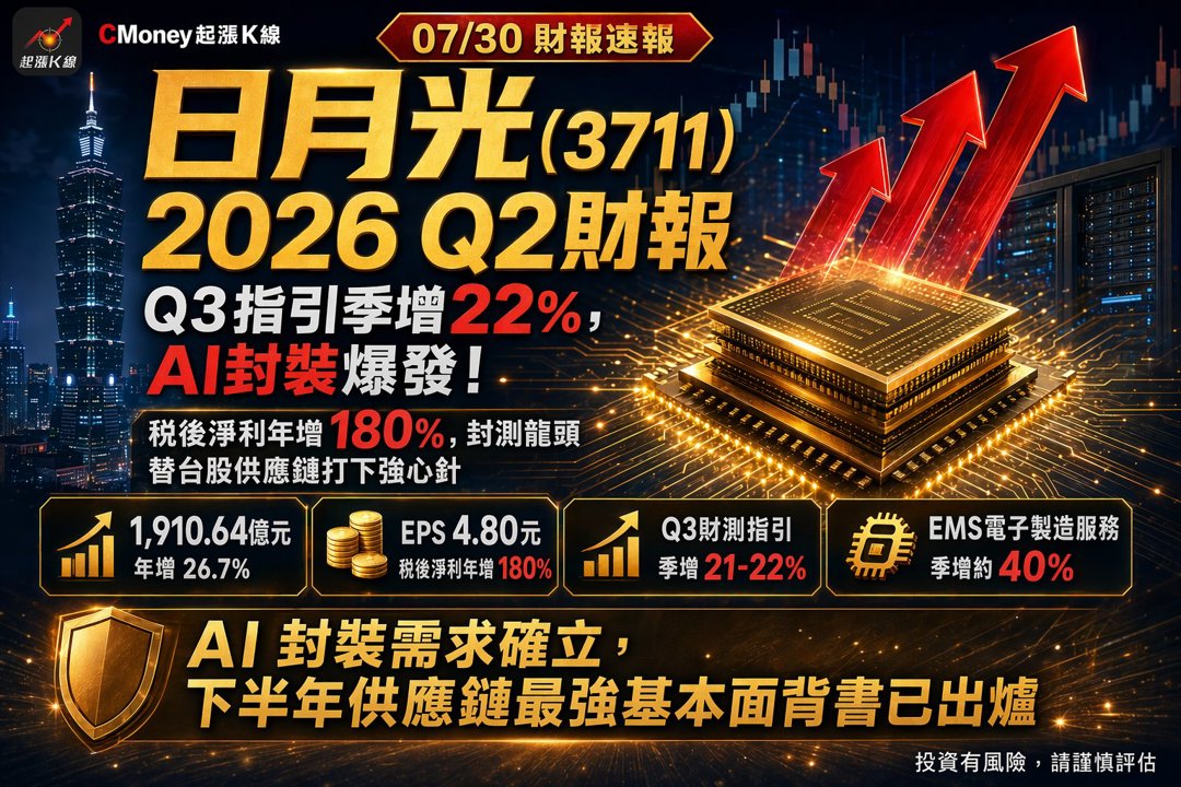 封面圖